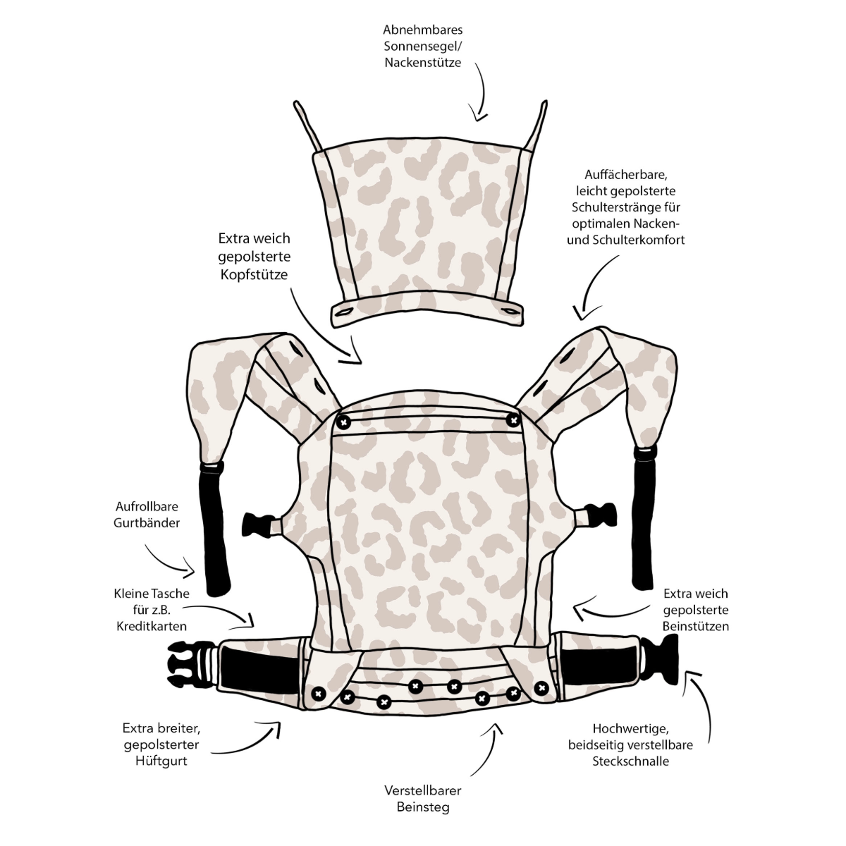 sandiia® baby carrier Tiimeless Smiile Peach