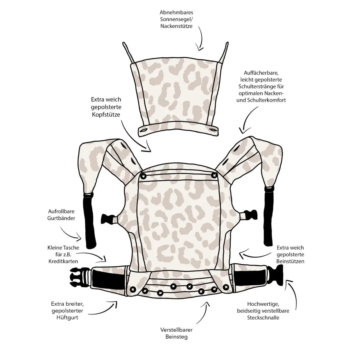 sandiia® Babytrage Tiimeless Leodiia Classic
