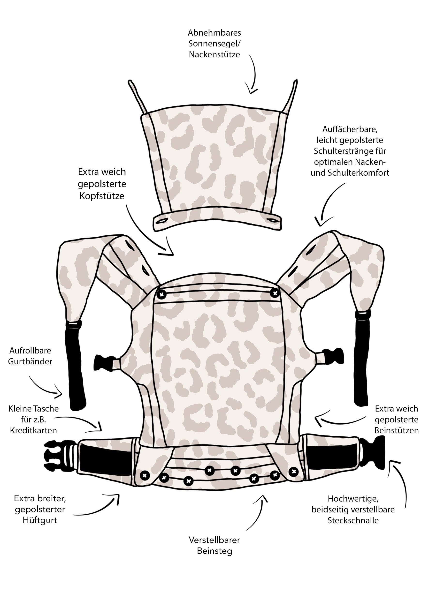 sandiia® baby carrier Tiimeless Leodiia Black